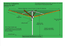 Load image into Gallery viewer, A drawing with dimensions for a Deluxe 14 foot Sunshine Clothesline.